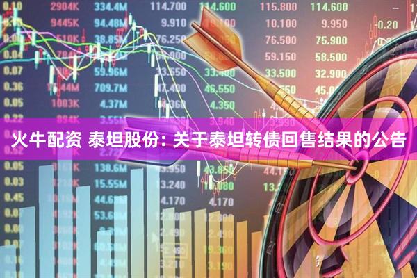 火牛配资 泰坦股份: 关于泰坦转债回售结果的公告